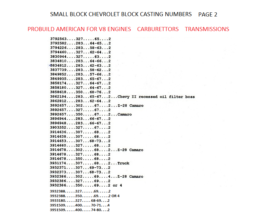 Chrysler small block head casting numbers #5