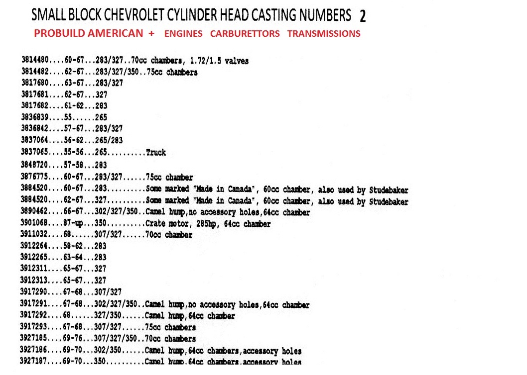 Casting numbers chrysler heads #5