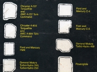 Gm Transmission Pan Identification Chart