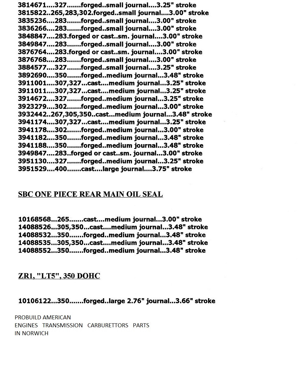 Nissan engine block casting numbers
